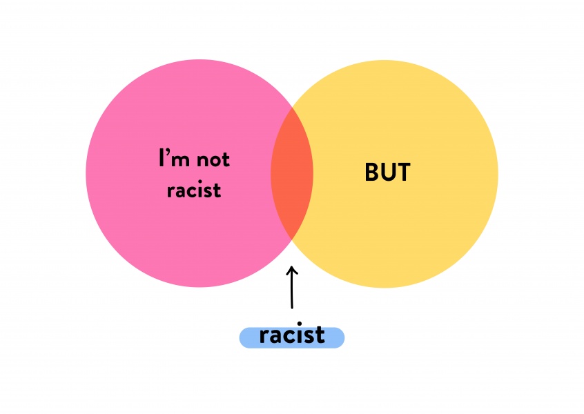 I'm not racist