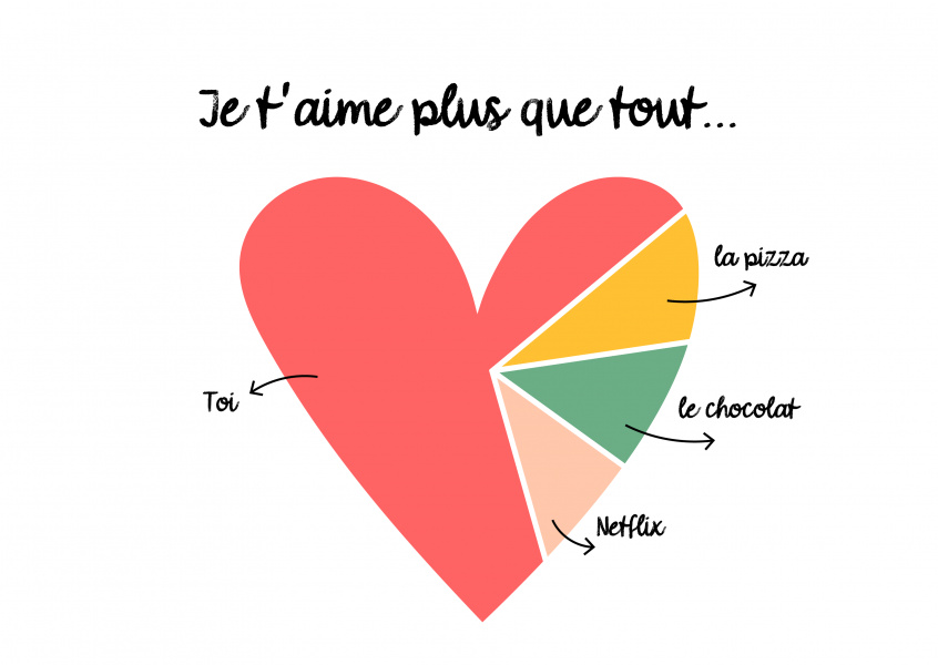 Je t'aime plus que tout...