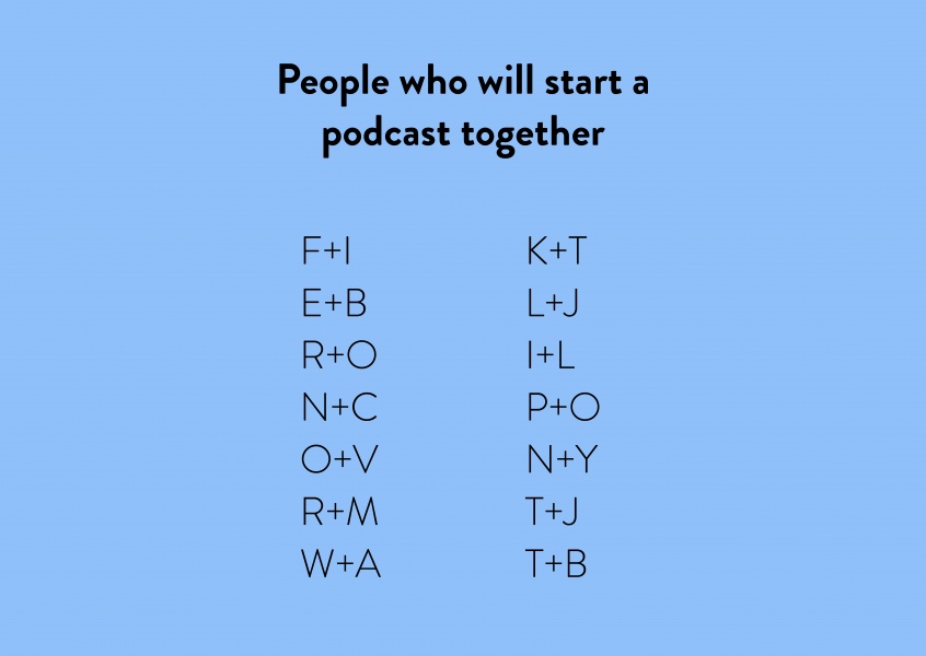 People who will start a podcast together 