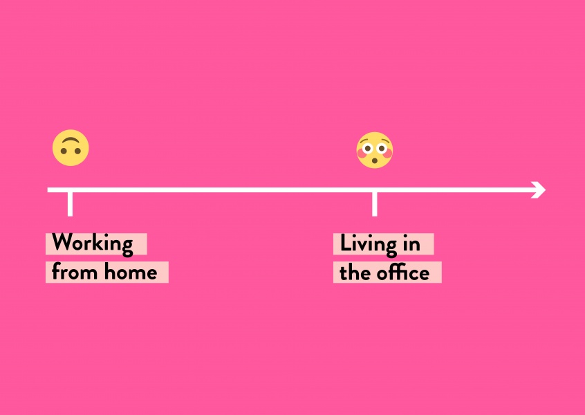 Working from home / Living in the office