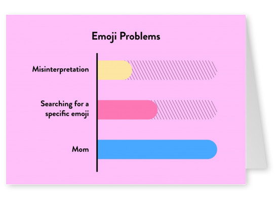 Emoji Problems