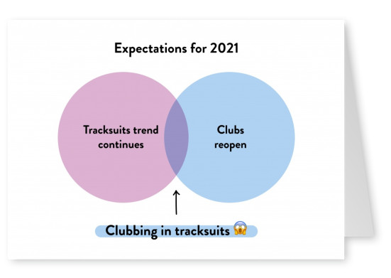 Expectations for 2021 - clubbing in tracksuits
