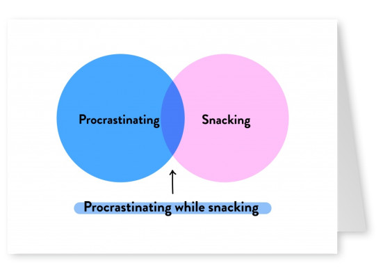 Procrastinating while snacking