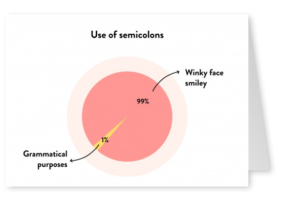 Use of semicolons