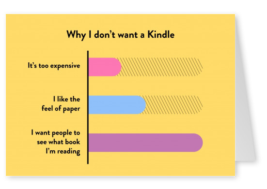 Why I don’t want a Kindle