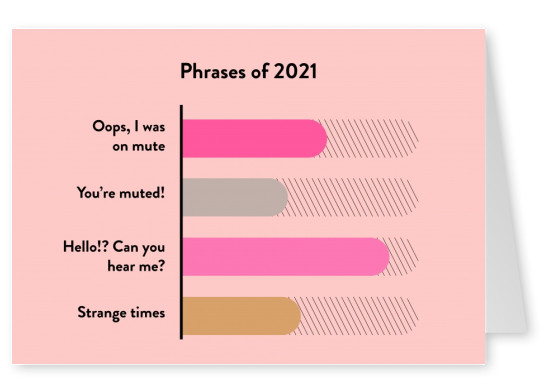Phrases of 2021
