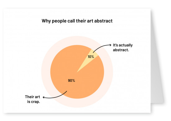 Why people call their art abstract