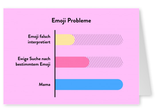 Emoji Probleme