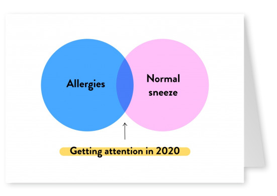 Getting attention in 2020 - Venn Diagram