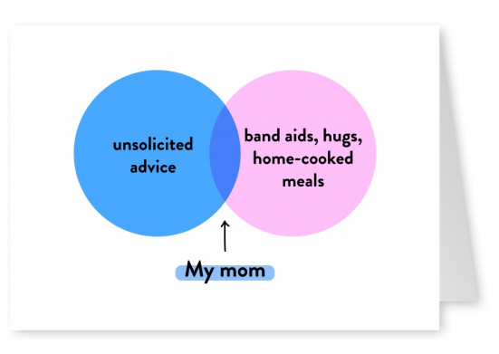 My mom - Venn Diagram
