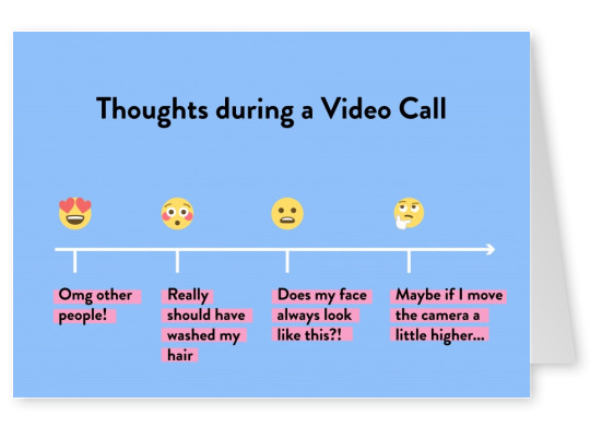 Thoughts during a Video Call
