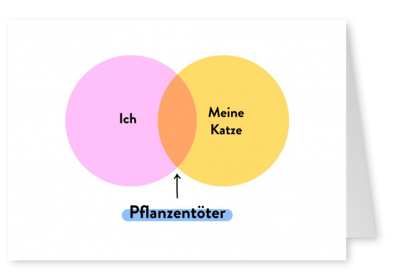 Pflanzentöter