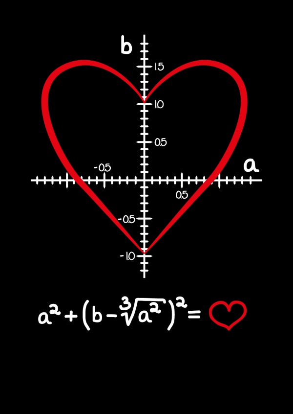 mathematics love postcard