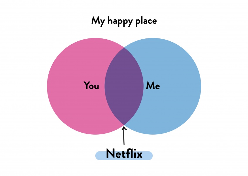 My happy place - you, me and Netflix
