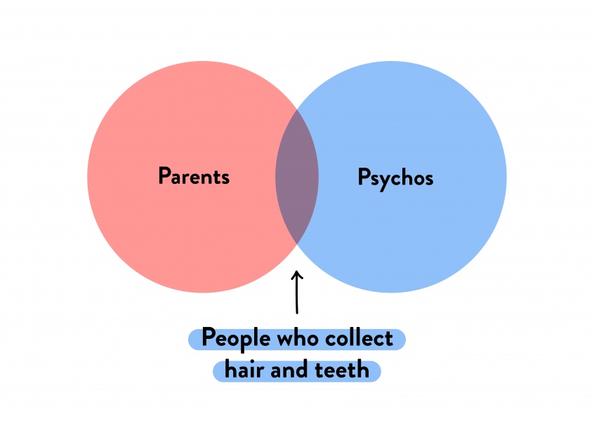 People who collect hair and teeth