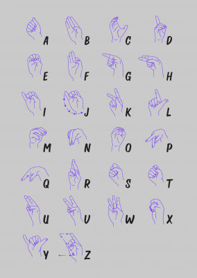 Hand sign alphabet
