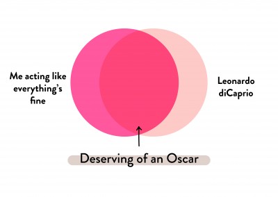 Me and Leonardo DiCaprio - Deserving of an Oscar