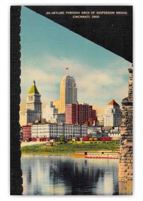Cincinnati Ohio Skyline through Arch of Suspension Bridge