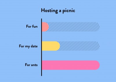 Hosting a picnic