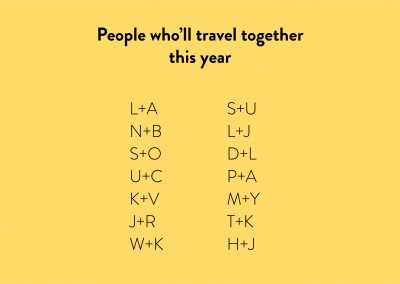 People who’ll travel together this year